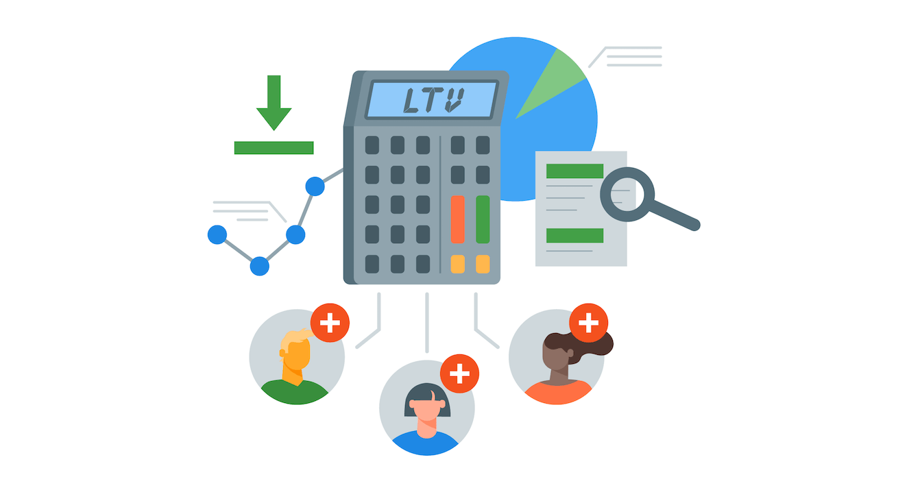 LTV: Fundamentos Essenciais e O Que Você Precisa Padronizar